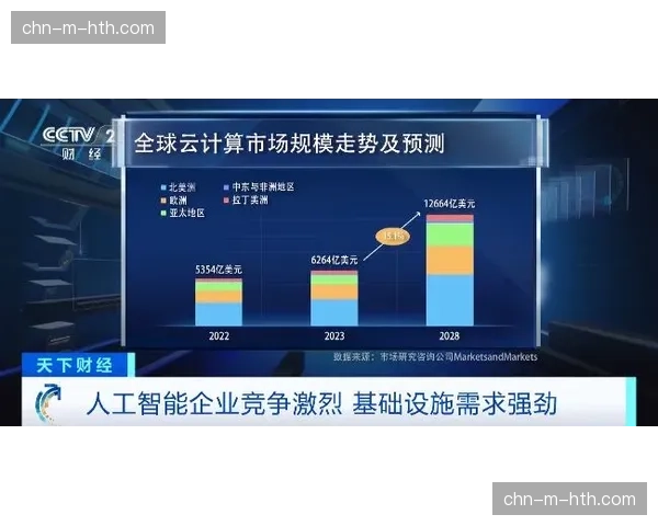 科技前沿：AI辅助训练系统可实时评估球员传中动作并提出校正建议